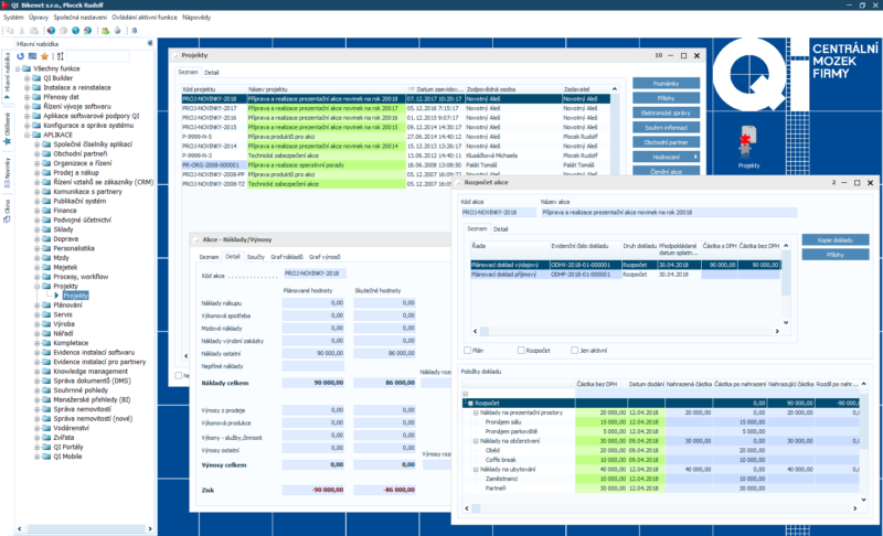 Vyhodnocujte v průběhu projektu i po jeho skončení
